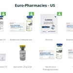 Do the Best Euro Pharmacies Online Still Have Great Deals?